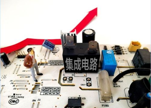 掘金科技新蓝海 5G、汽车电子、军工与集成电路设计四大高增长赛道全解析