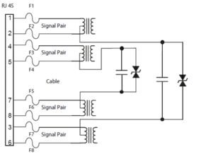 以太网保护电路设计 集成电路设计中的关键考量与前沿策略